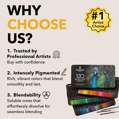 120 Teiliges Aquarellstift Set In Display Dose