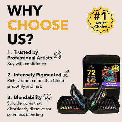 72 Teiliges Aquarellstift Set Im Reißverschlussetui