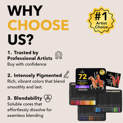 72 Teiliges Aquarellstift Set In Display Dose