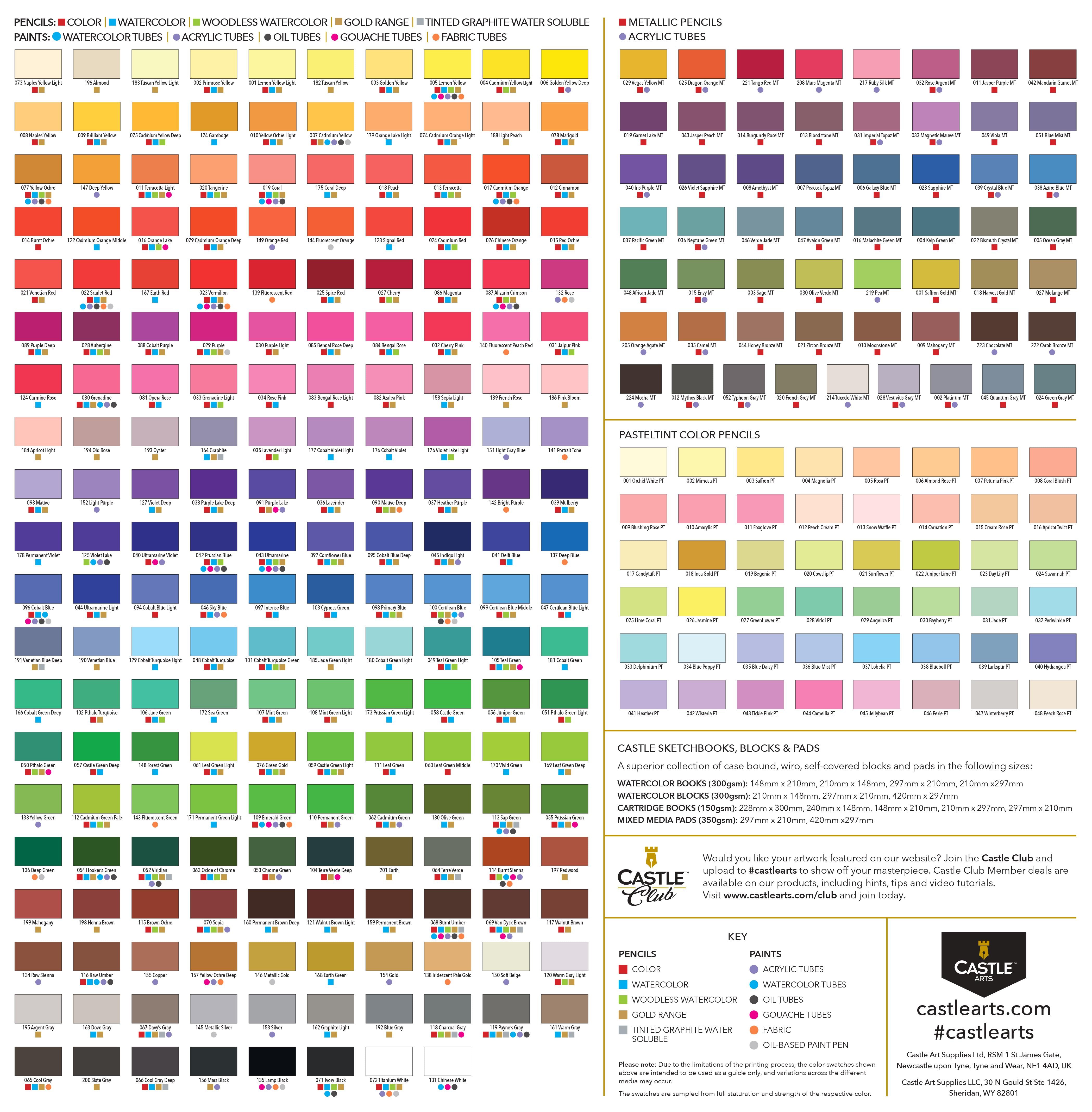 Color Comparison Chart Prismacolor vs Castle Arts, Colours Matching