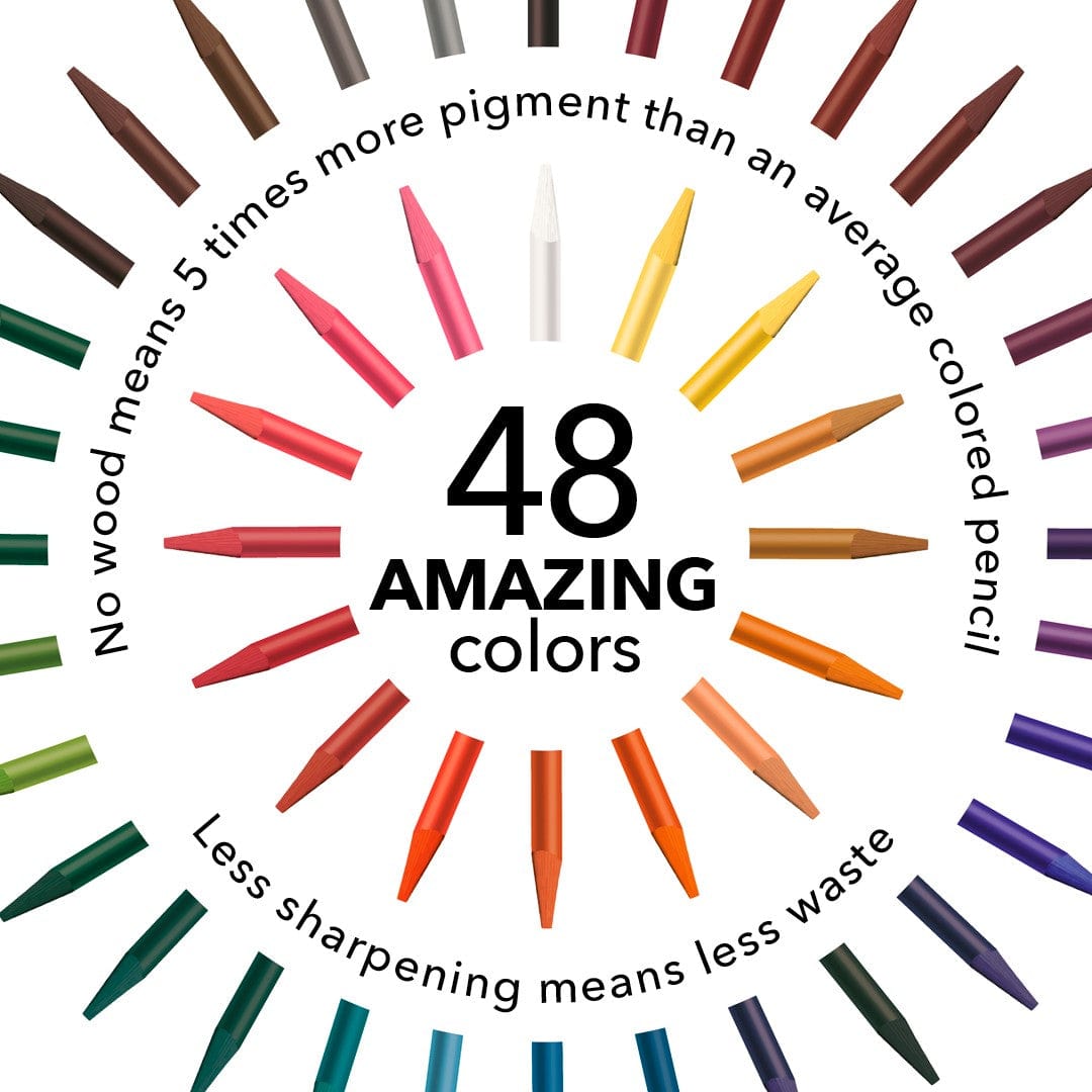 Castle Art Colored Pencil Review and Downloadable Color Chart